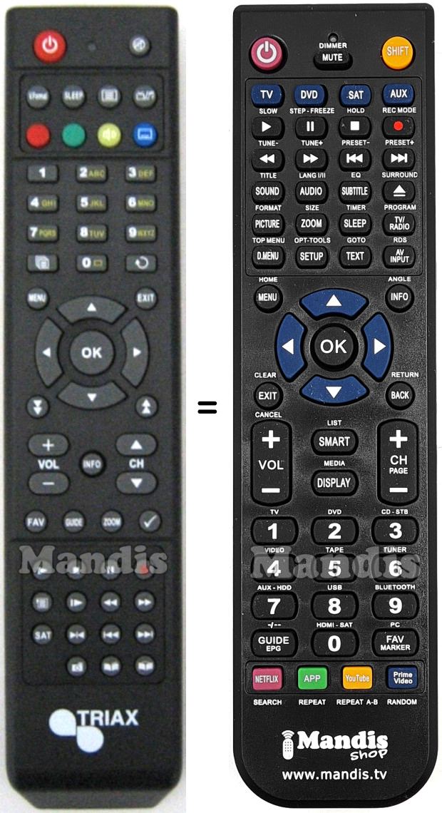 Replacement remote control Triax THR9600HD
