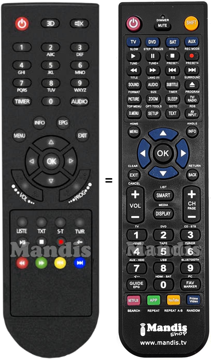 Replacement remote control SERVIMAT TSV7500HDU