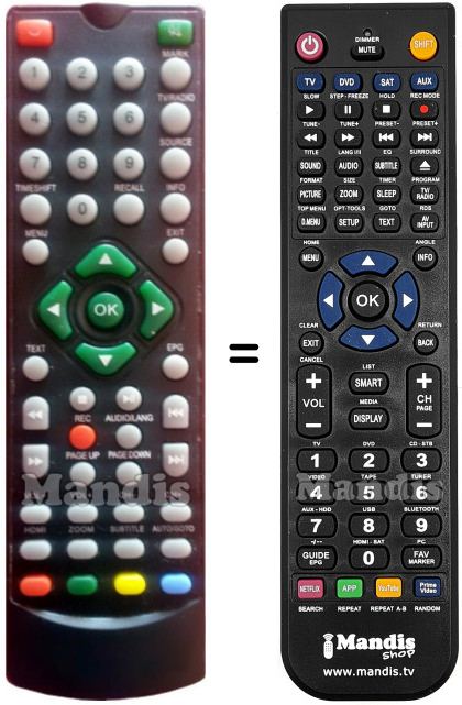 Replacement remote control Trevi HD 3385 TT