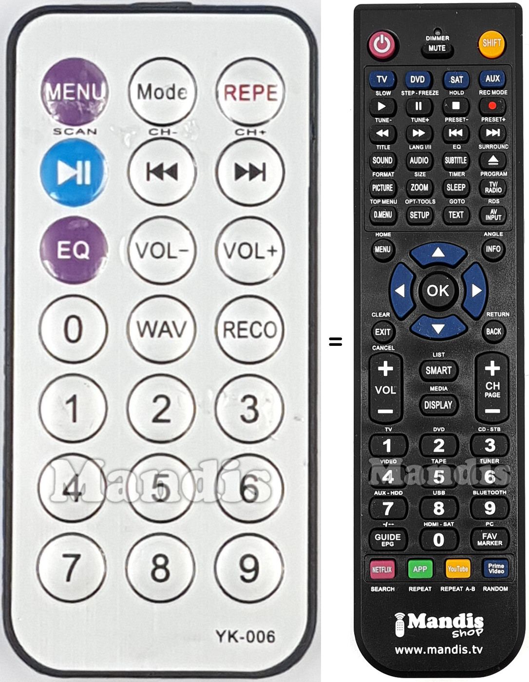 Replacement remote control YK-006