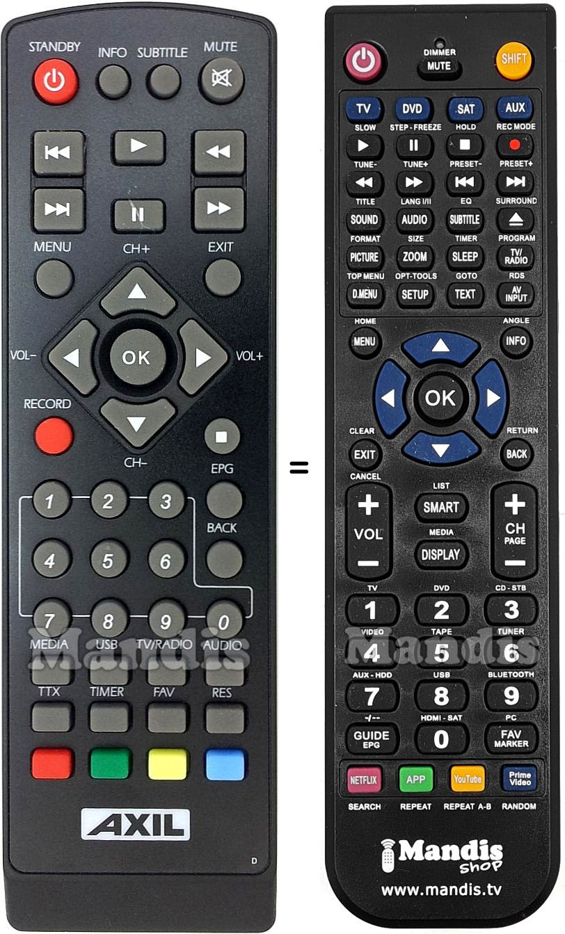 Replacement remote control Axil RT0430T2
