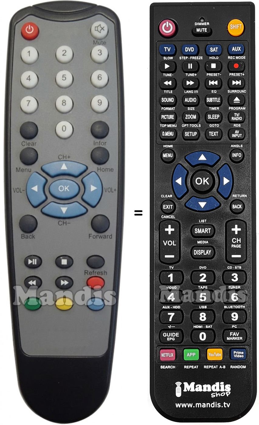 Replacement remote control CAHORS IPTV002