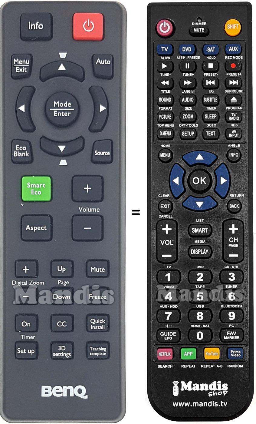 Replacement remote control Benq MX815ST