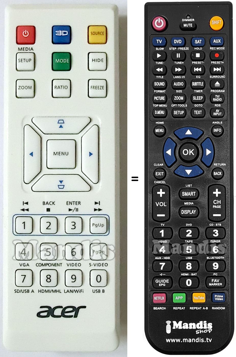 Replacement remote control Acer MC.JH611.001