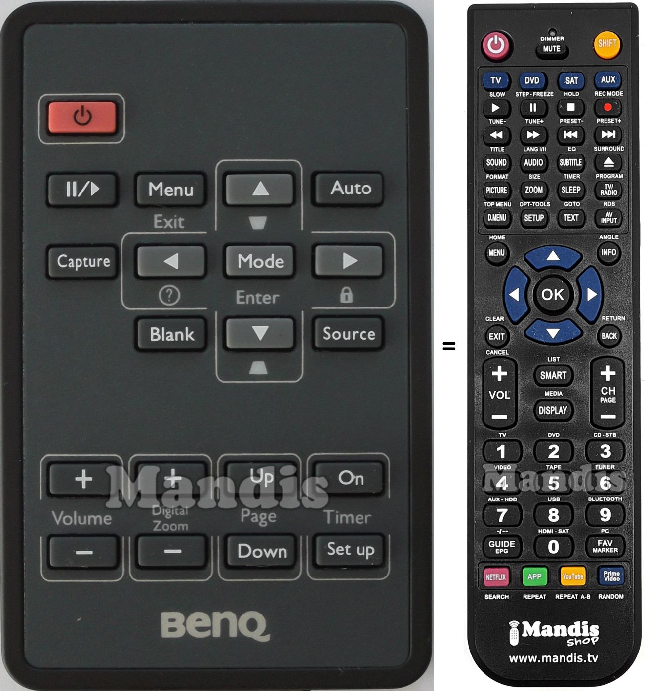 Replacement remote control Benq MP514