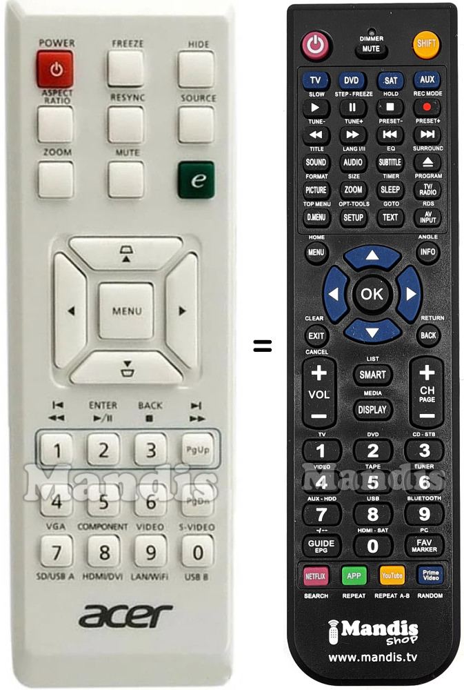 Replacement remote control Acer S1213HNe