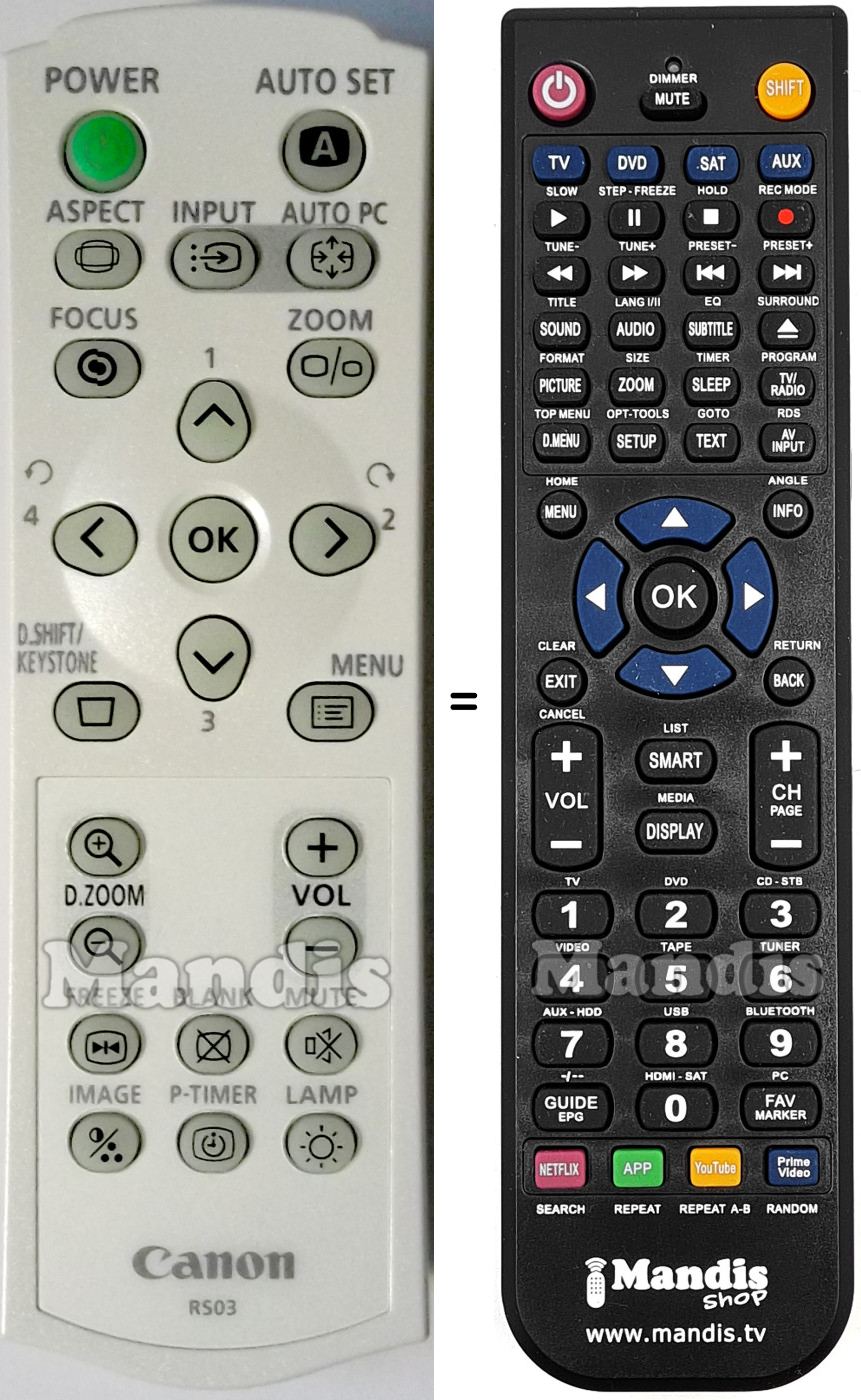 Replacement remote control Canon RS03