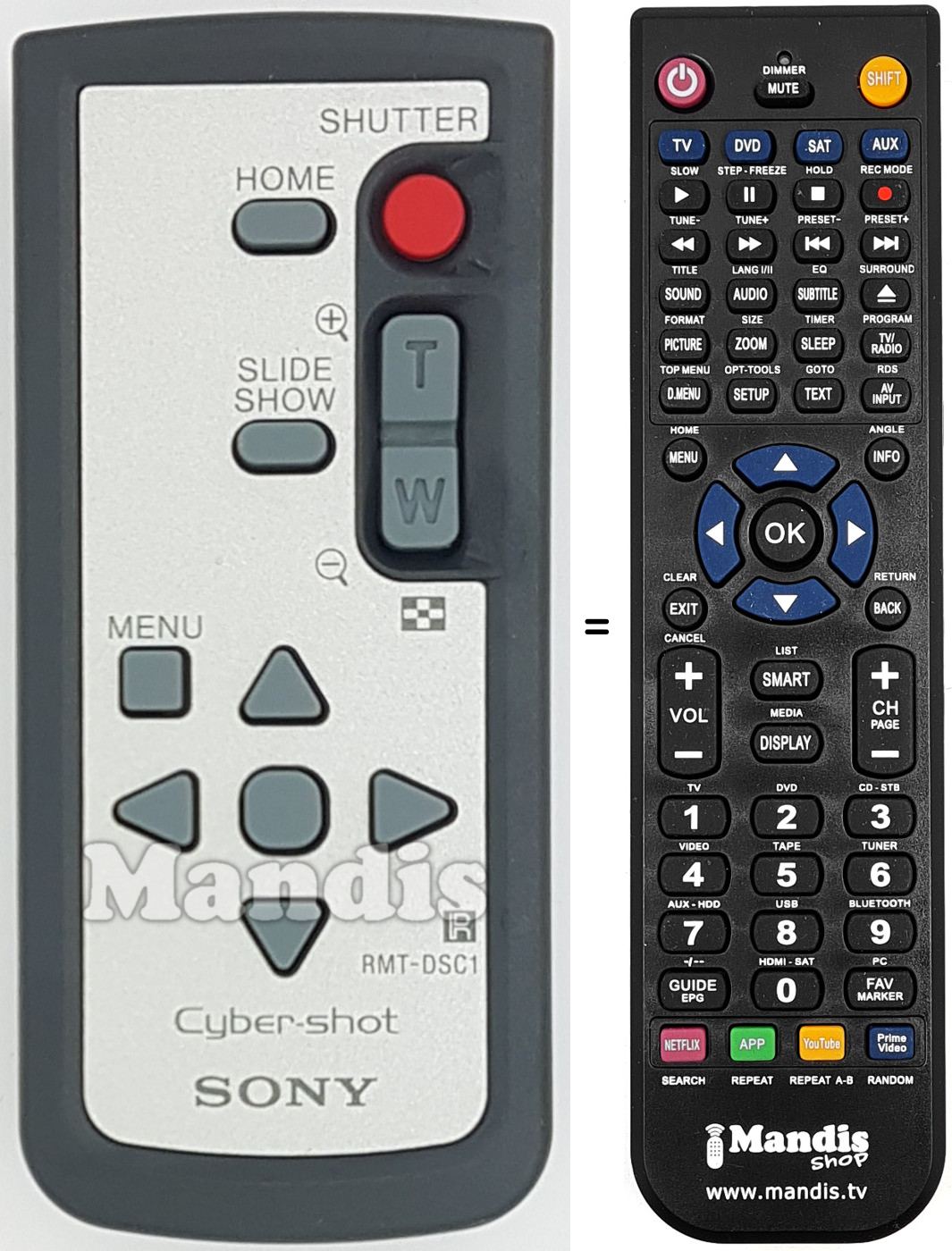Replacement remote control RMT-DSC1
