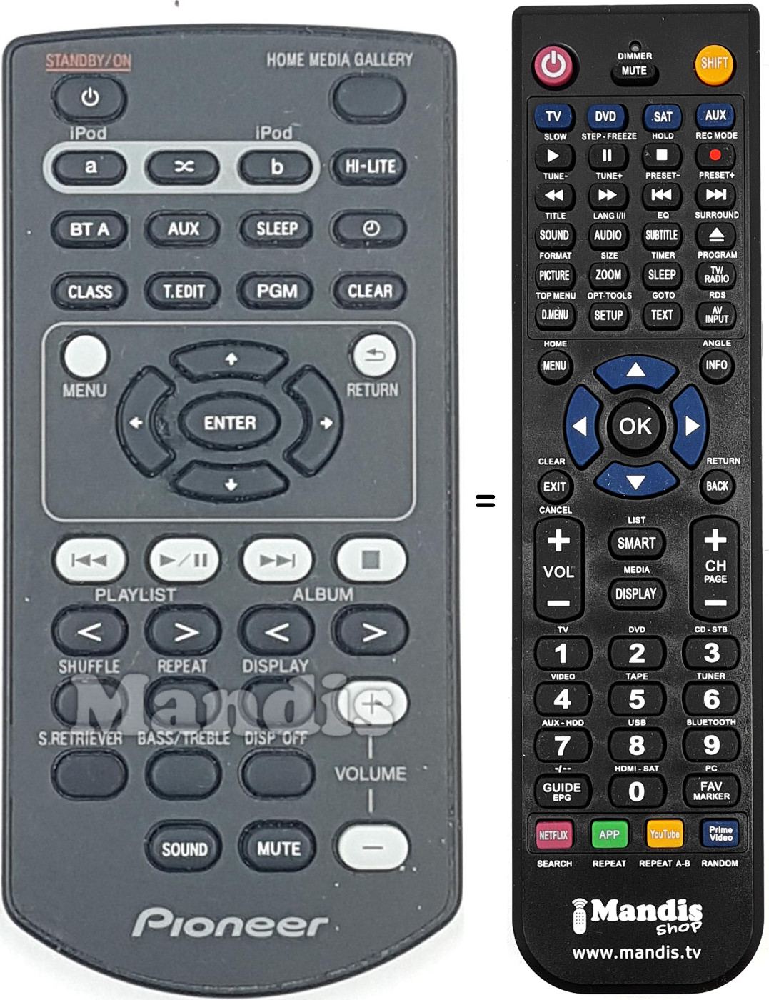 Replacement remote control 076D0RR021