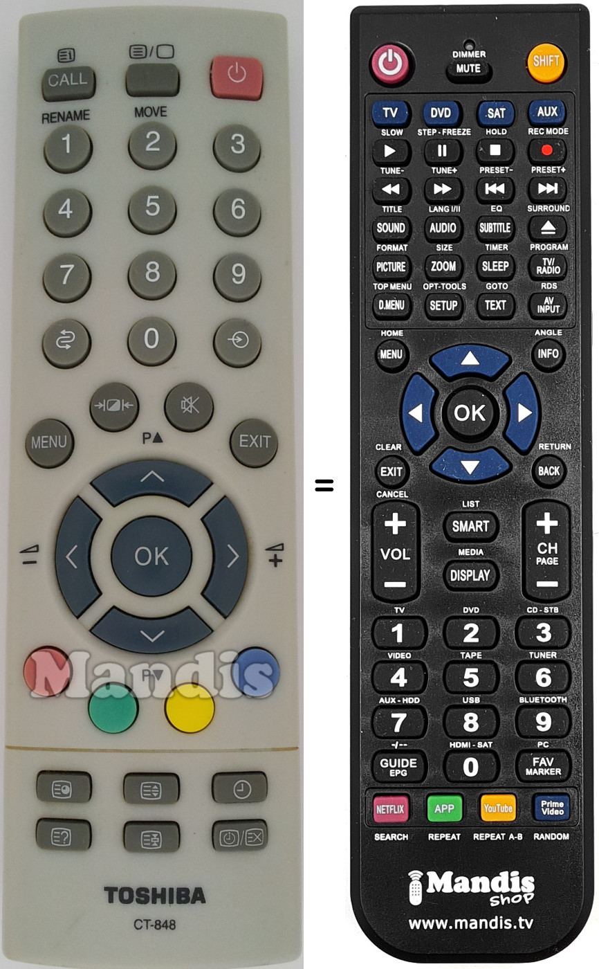 Replacement remote control Toshiba CT-848