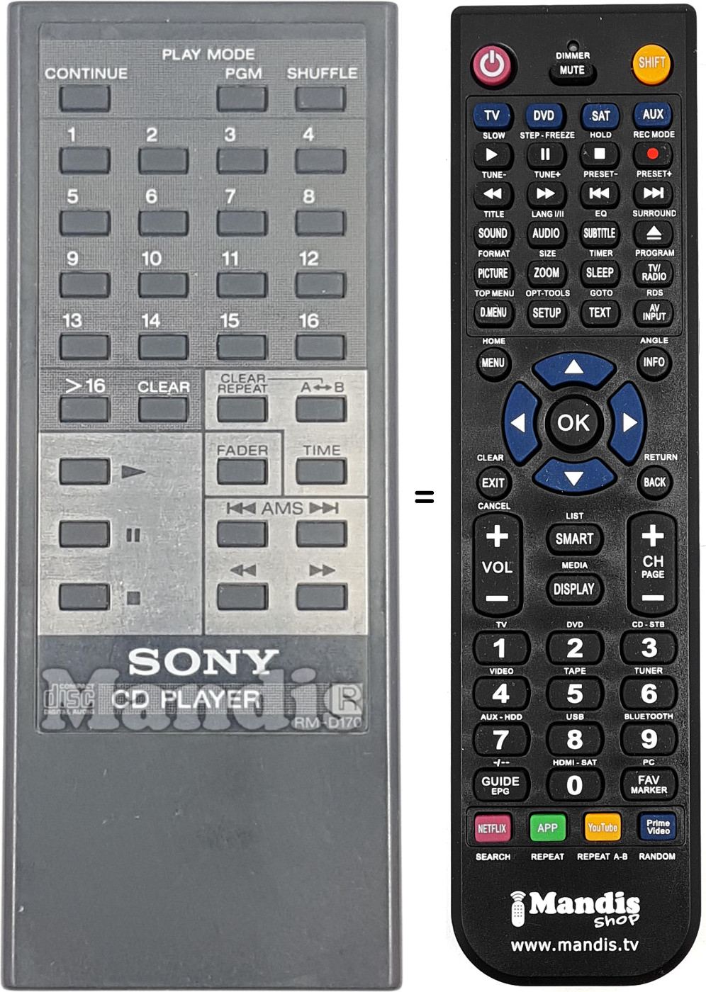 Replacement remote control RM-D170