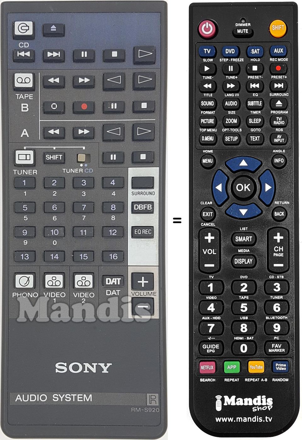 Replacement remote control RM-S920