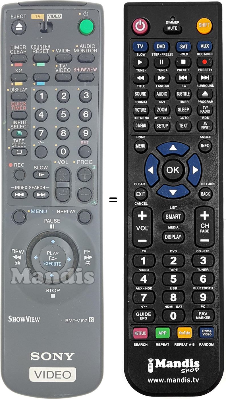 Replacement remote control Sony RMTV197