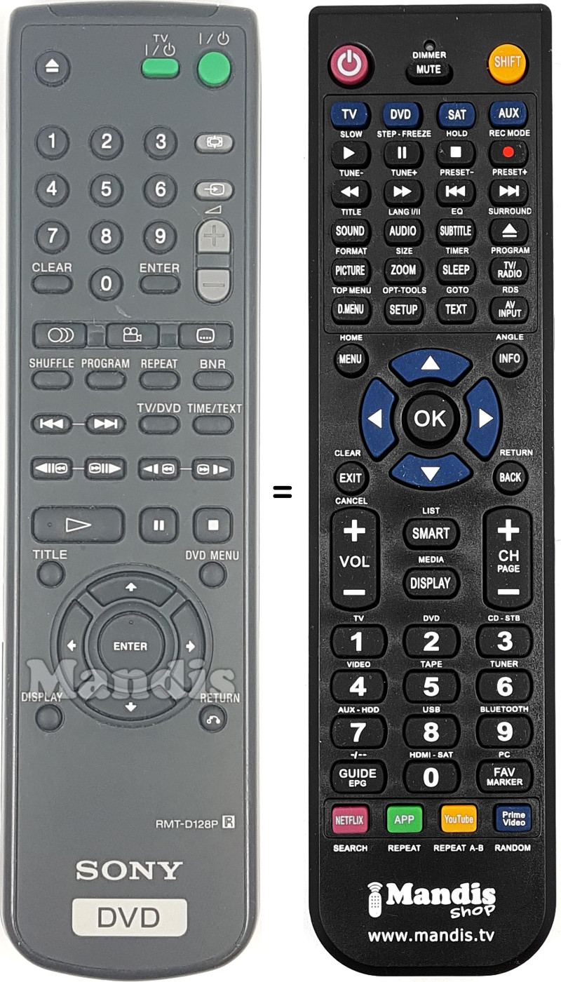 Replacement remote control RMT-D 128 P