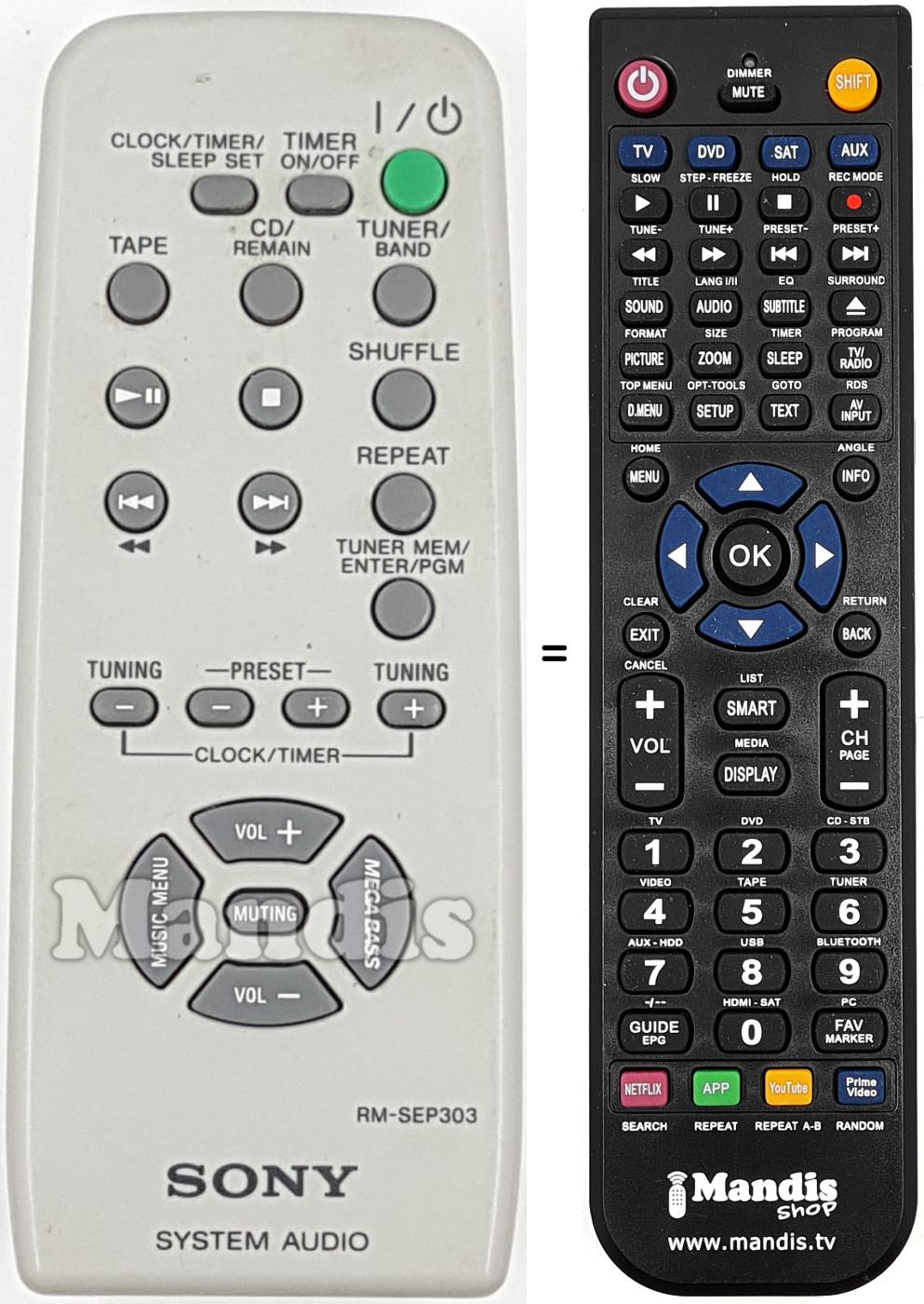 Replacement remote control 147718312