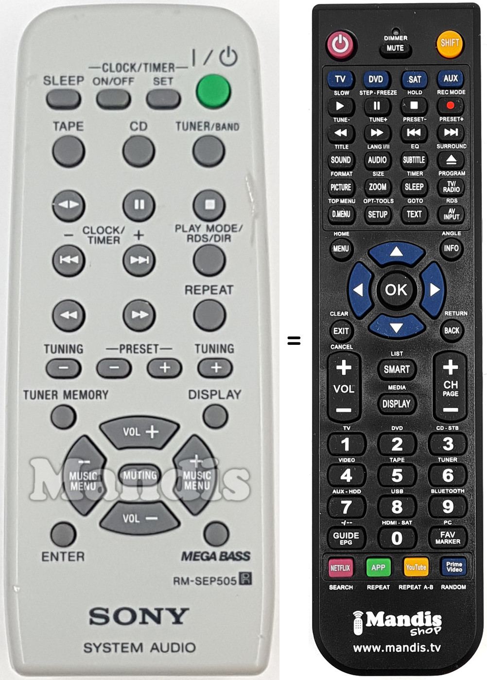 Replacement remote control RM-SEP505