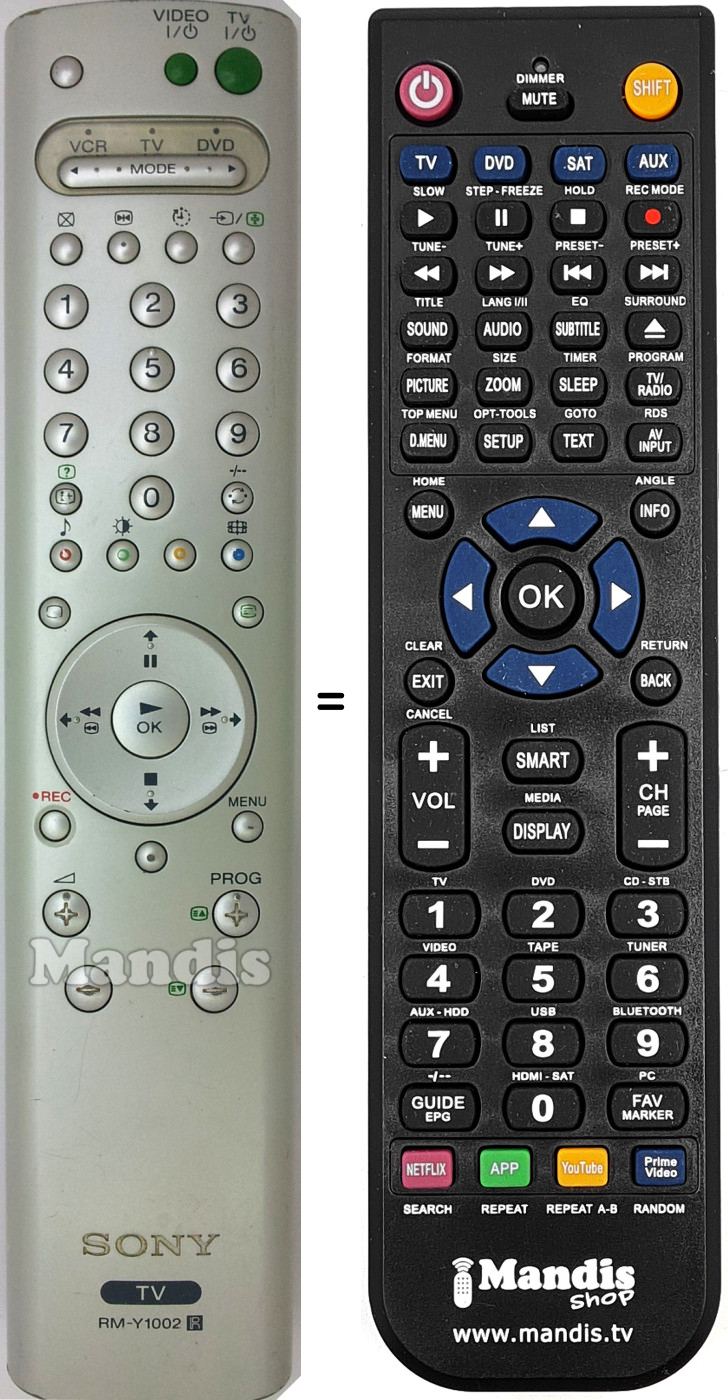 Replacement remote control RM-Y1002