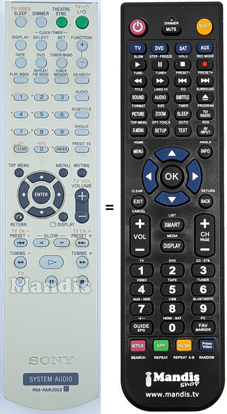Replacement remote control RM-AMU003