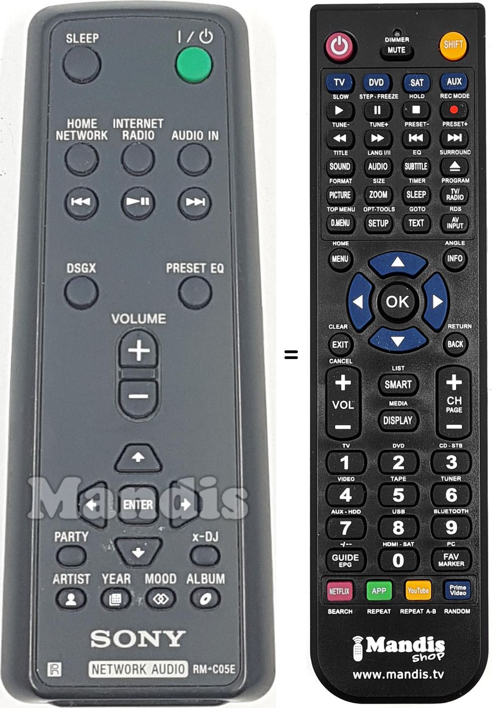 Replacement remote control RM-C05E