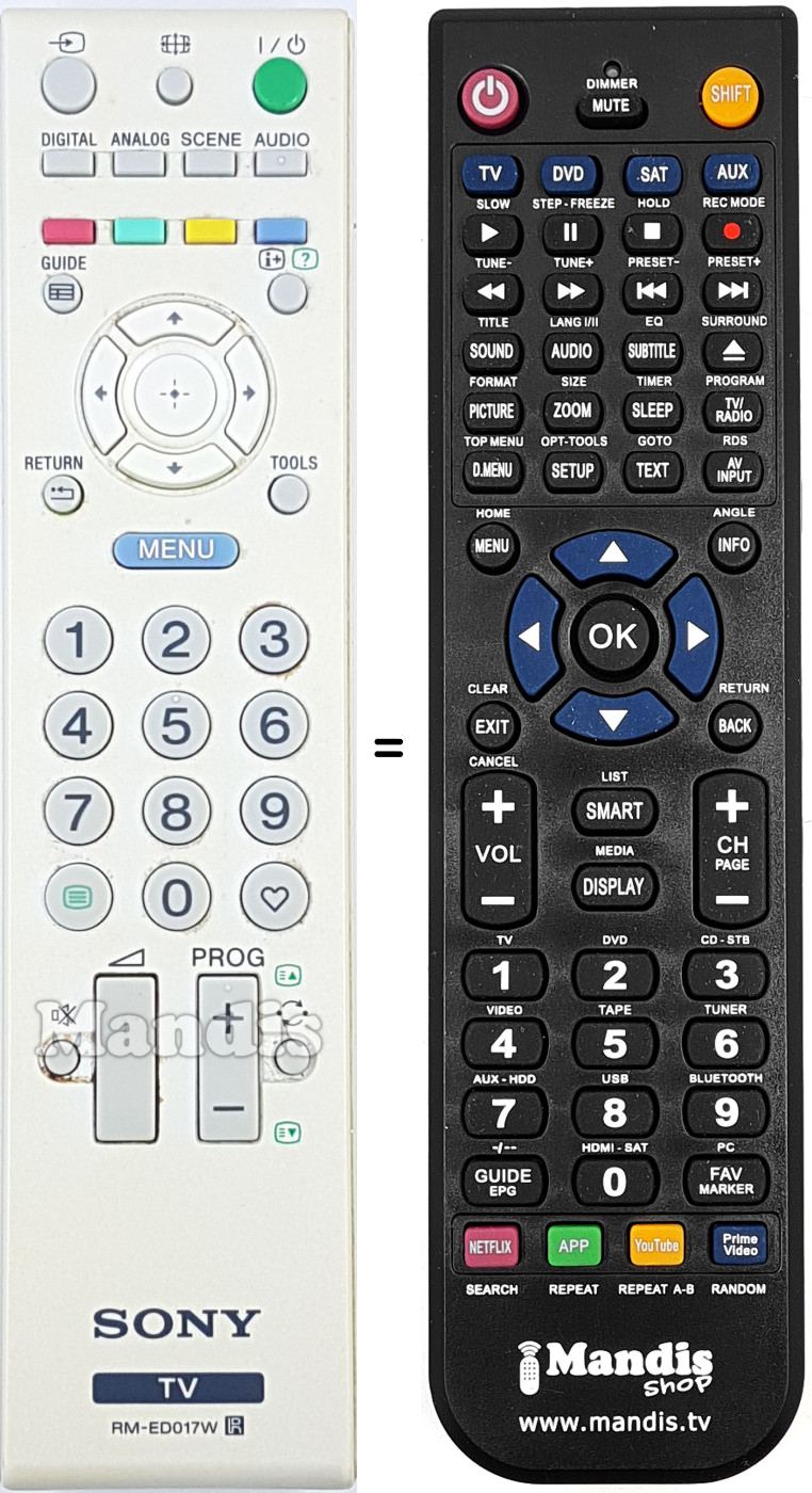 Replacement remote control Sony 148719221