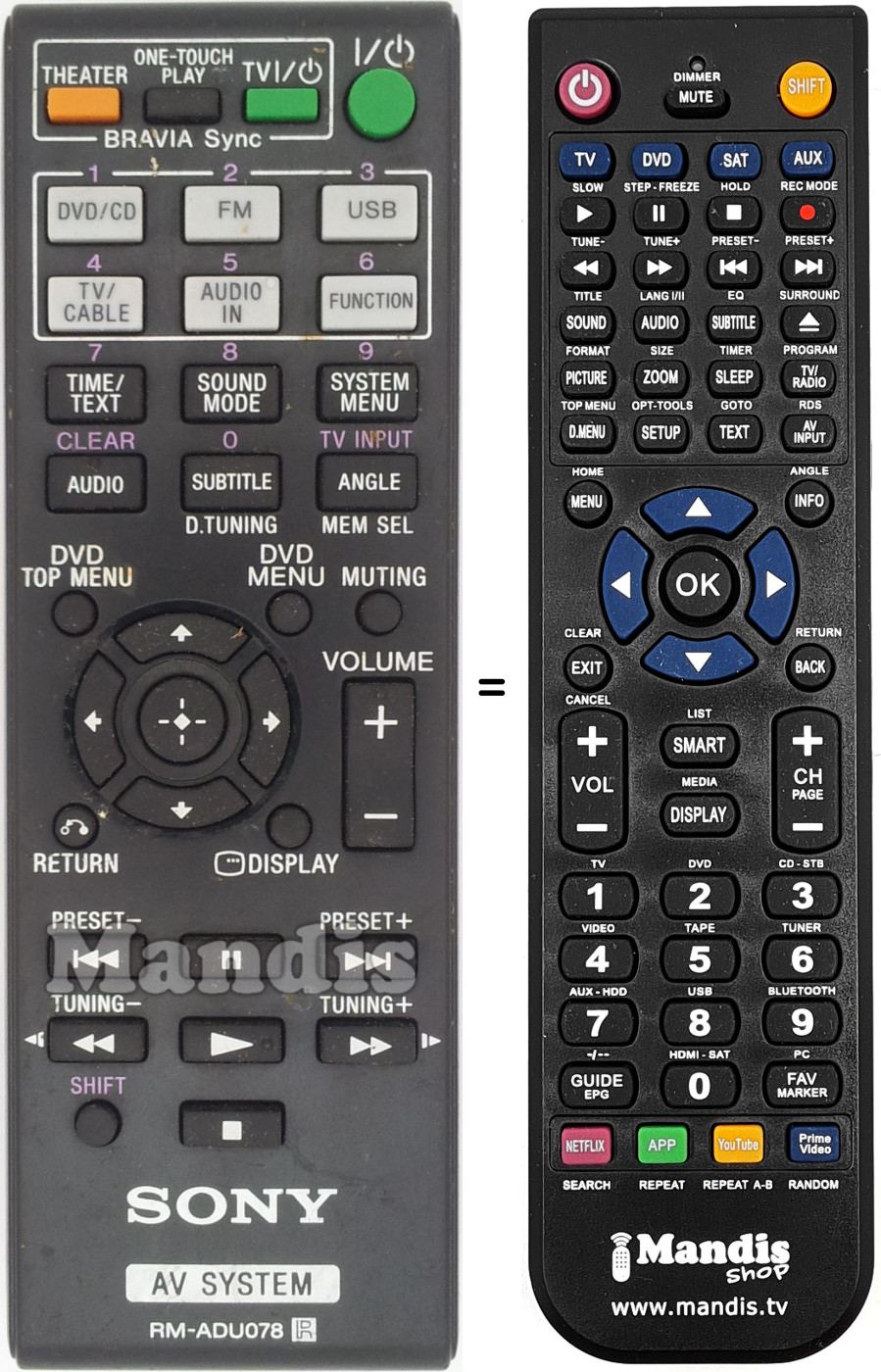 Replacement remote control Sony RM-ADU078