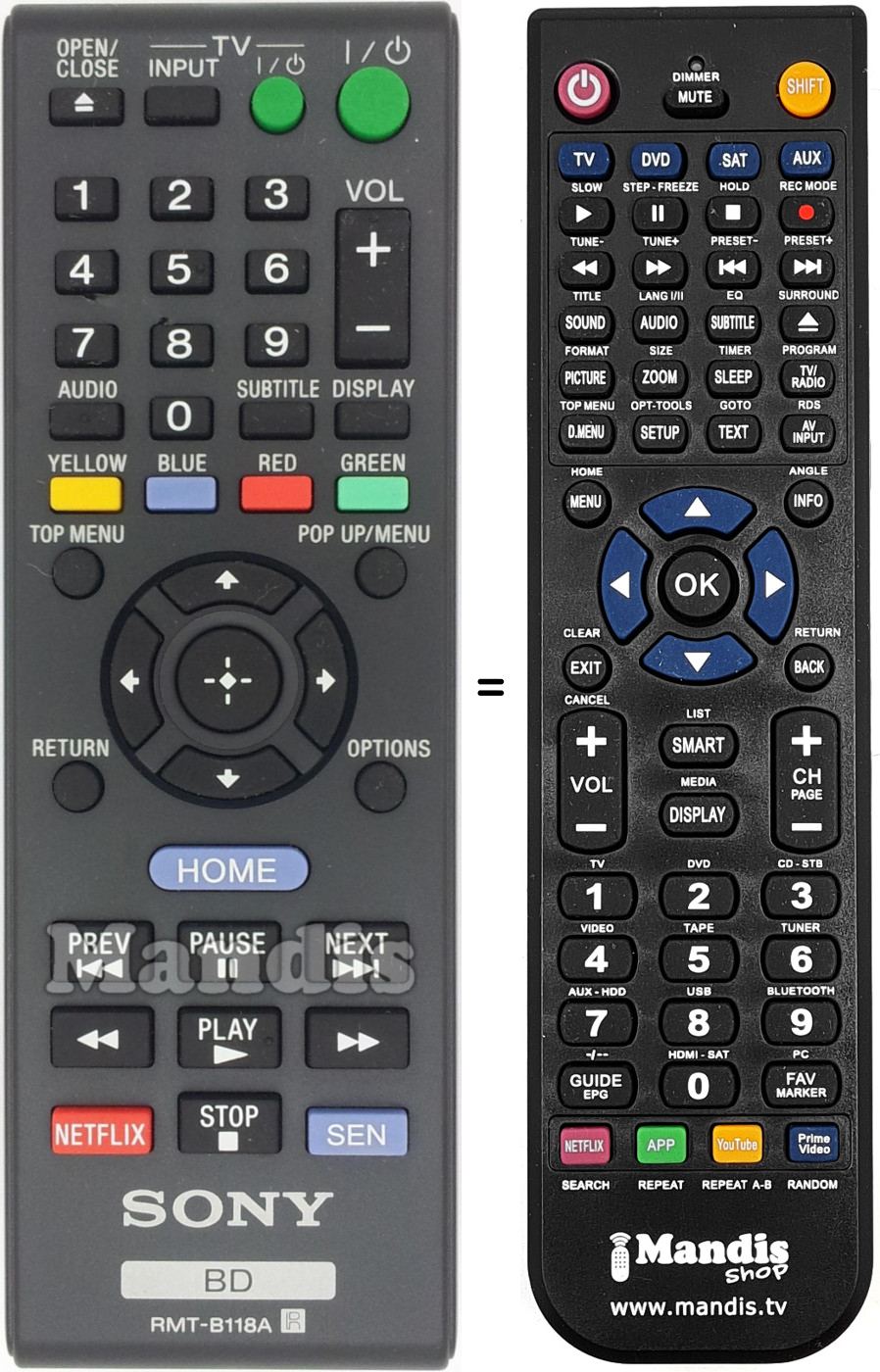 Replacement remote control Sony RMT-B118A