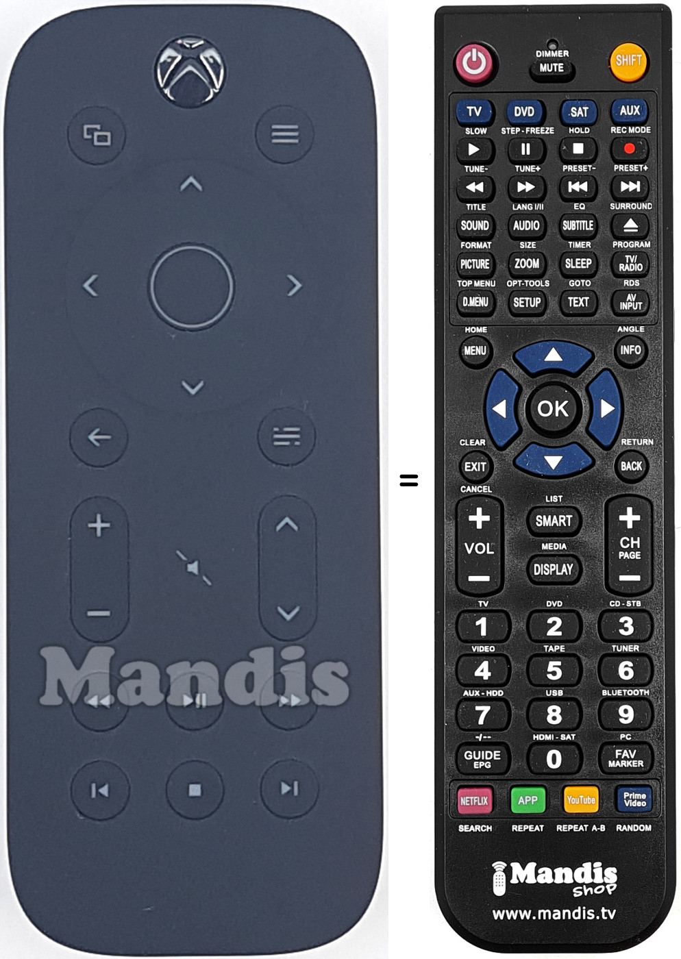 Replacement remote control One Media Remote