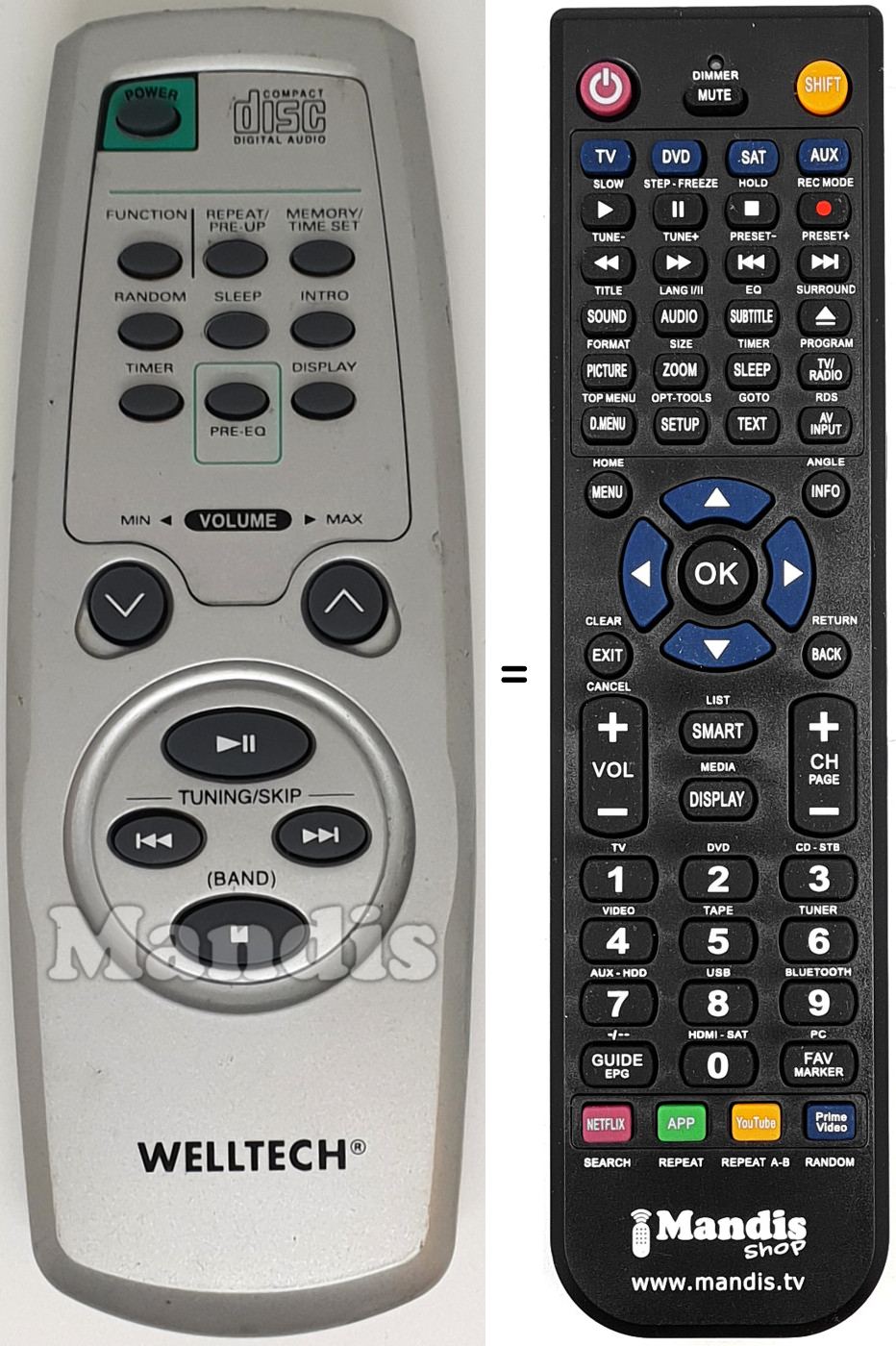 Replacement remote control WEL002