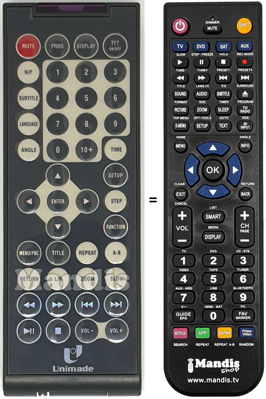 Replacement remote control REMCON840