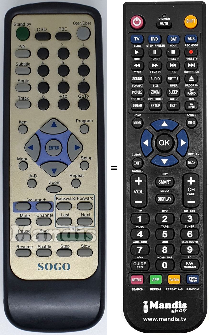 Replacement remote control SOG001