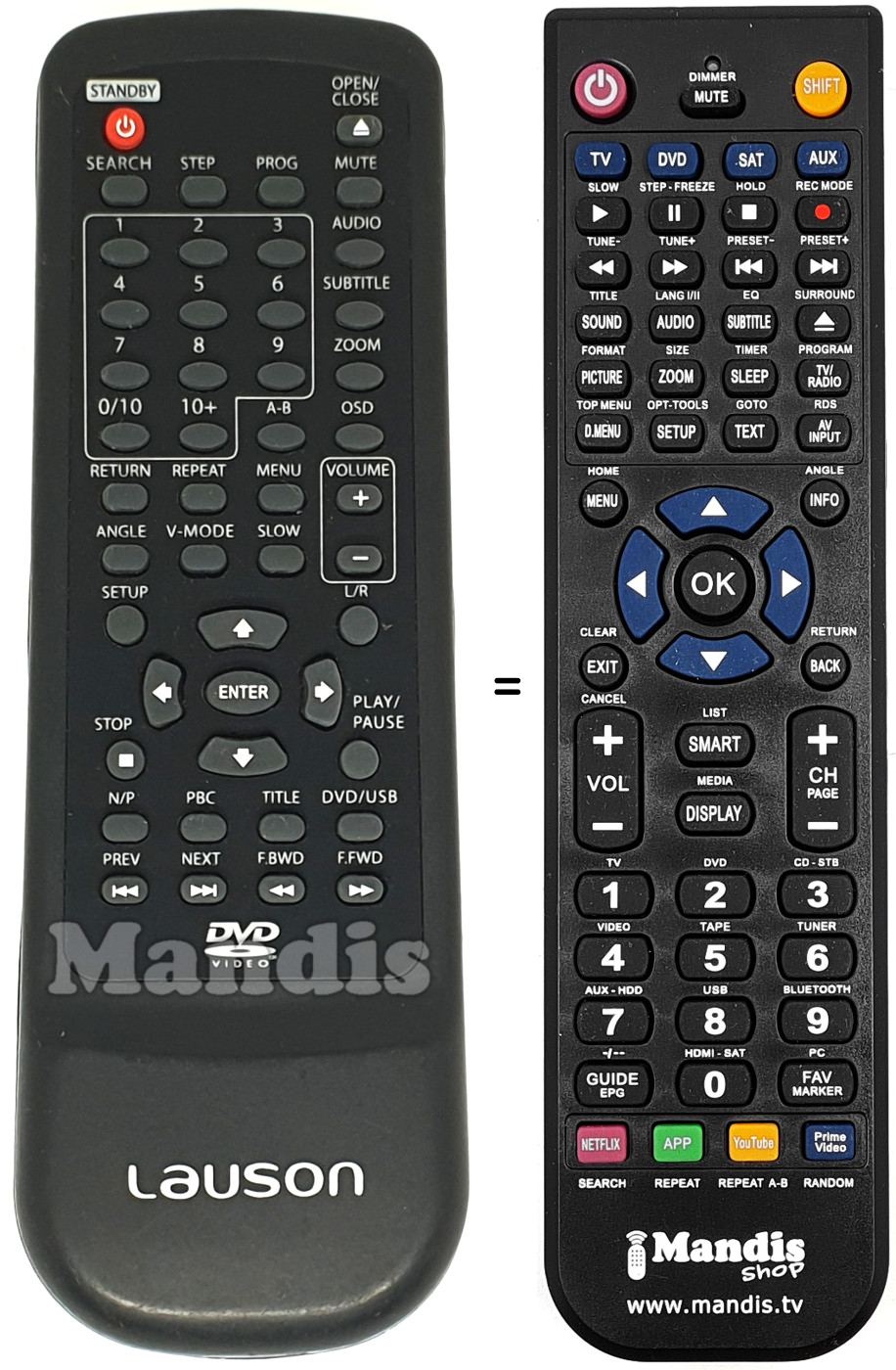 Replacement remote control JL-168