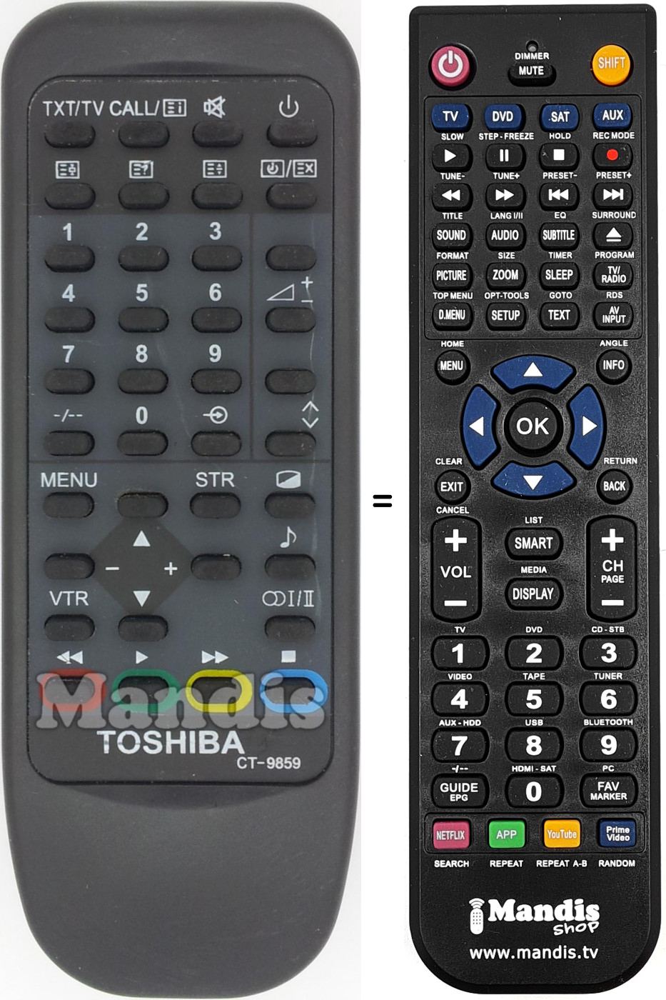 Replacement remote control Toshiba CT-9859