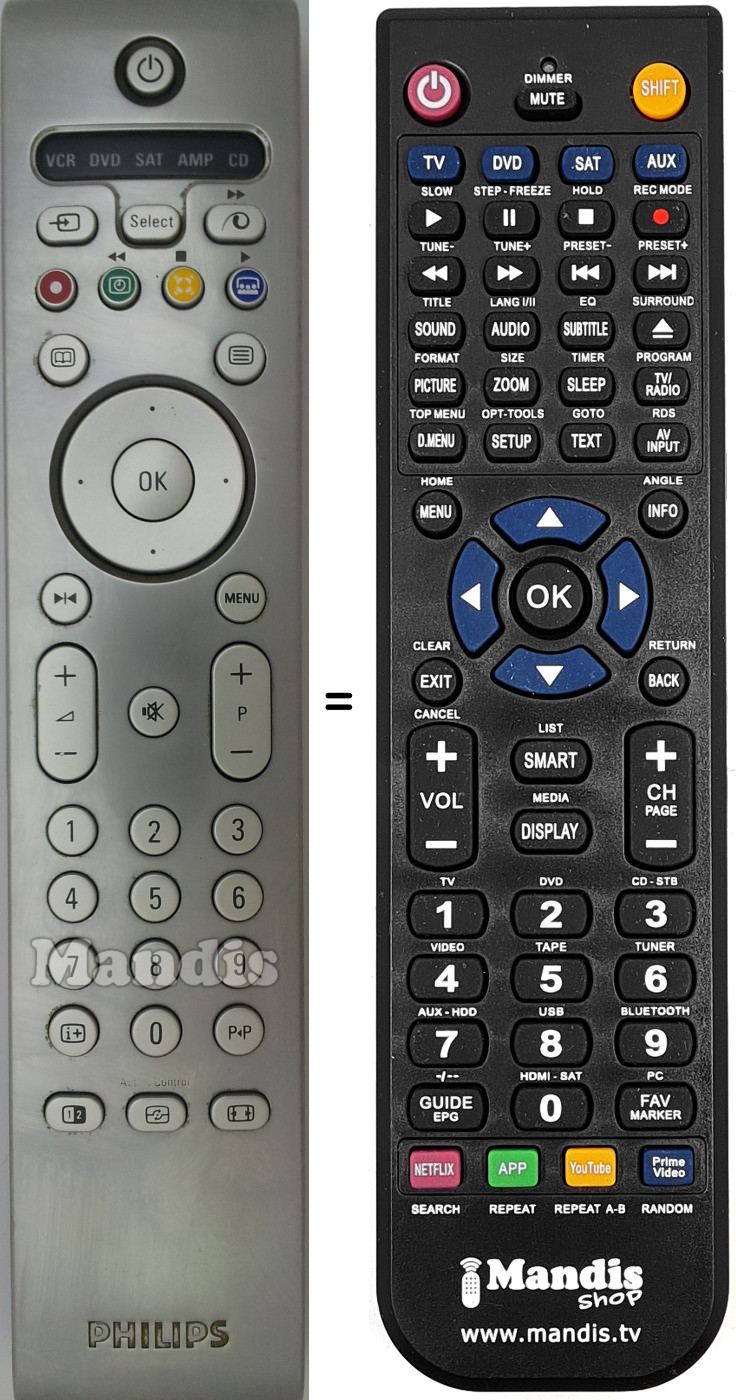 Replacement remote control 242254900284