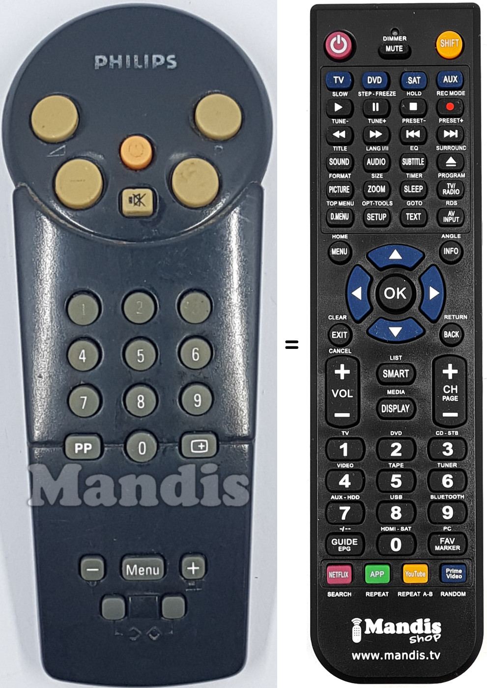 Replacement remote control RC8201-01