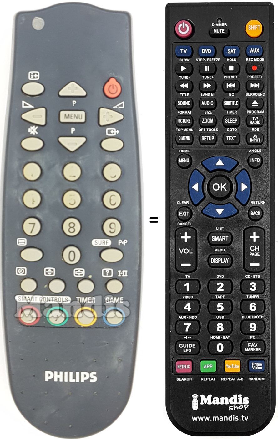Replacement remote control RC076101