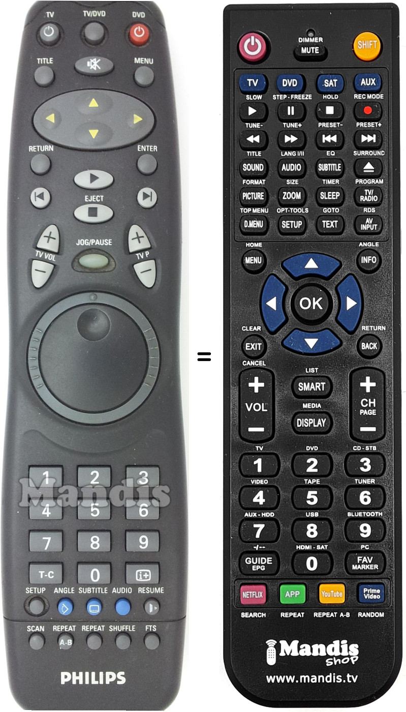 Replacement remote control RC8401-01