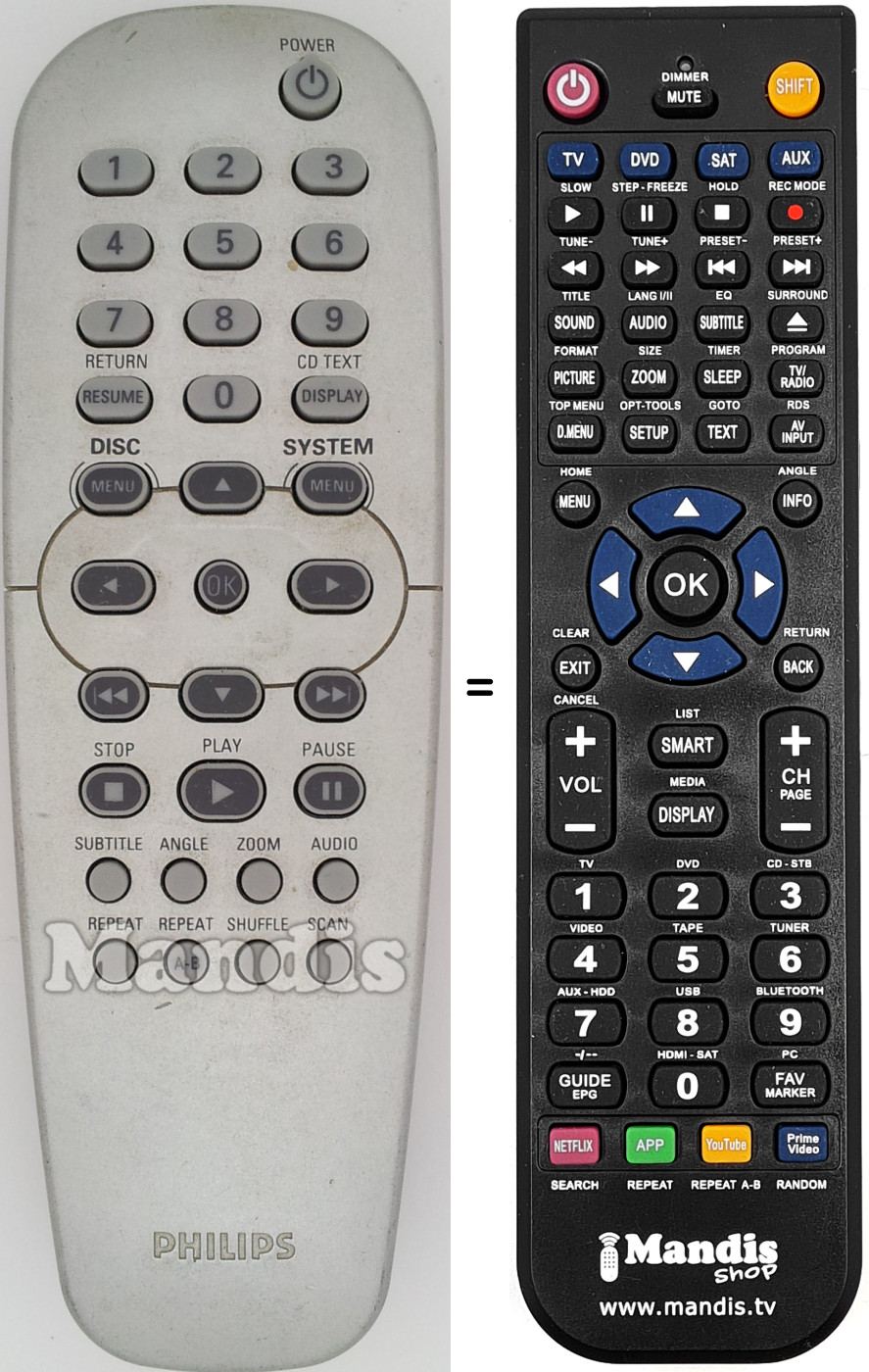 Replacement remote control RC1913300601H
