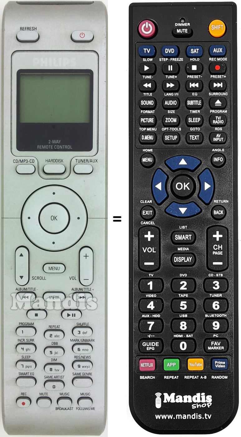Replacement remote control Philips RM2000101
