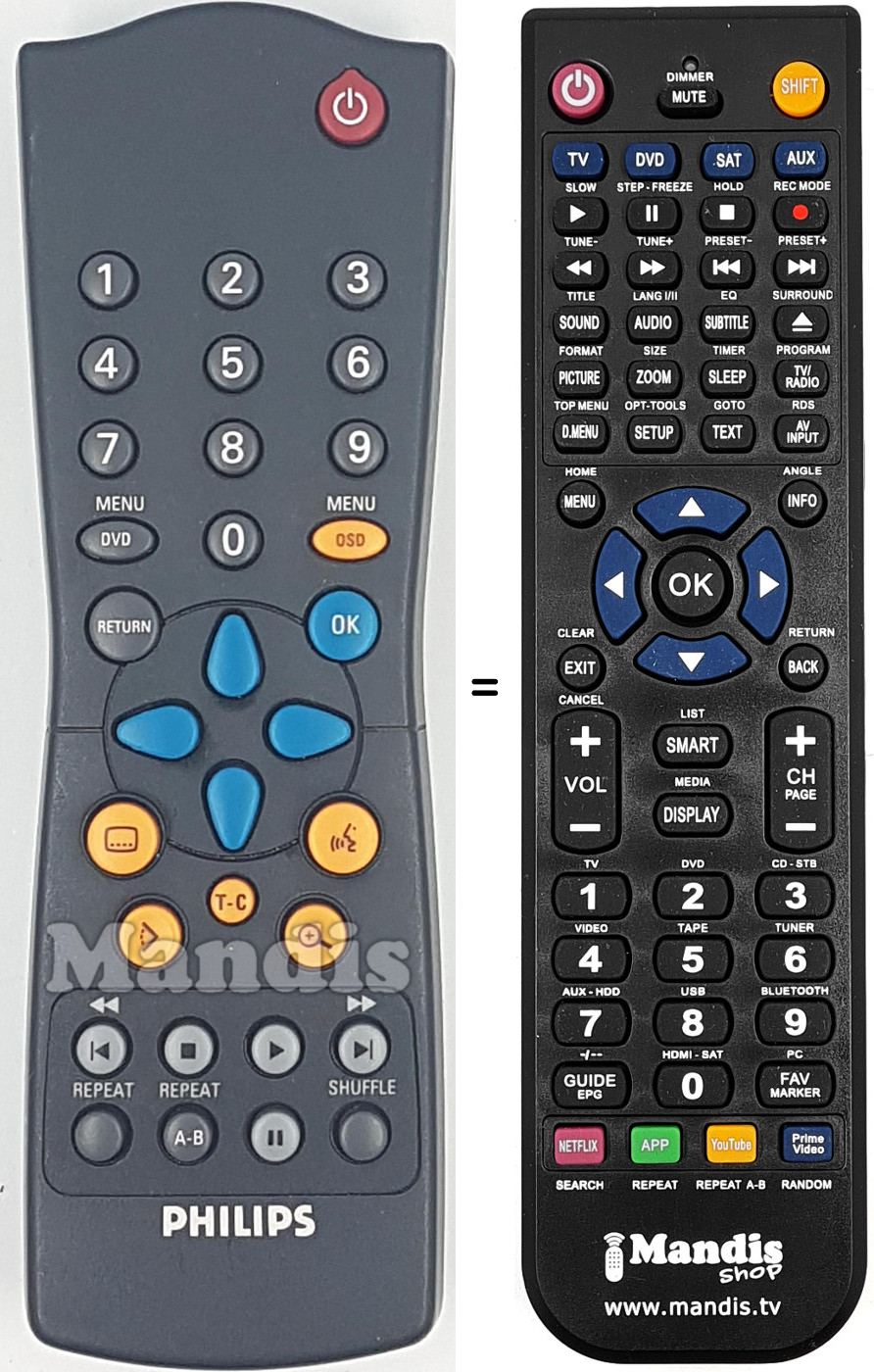 Replacement remote control RC283201-01
