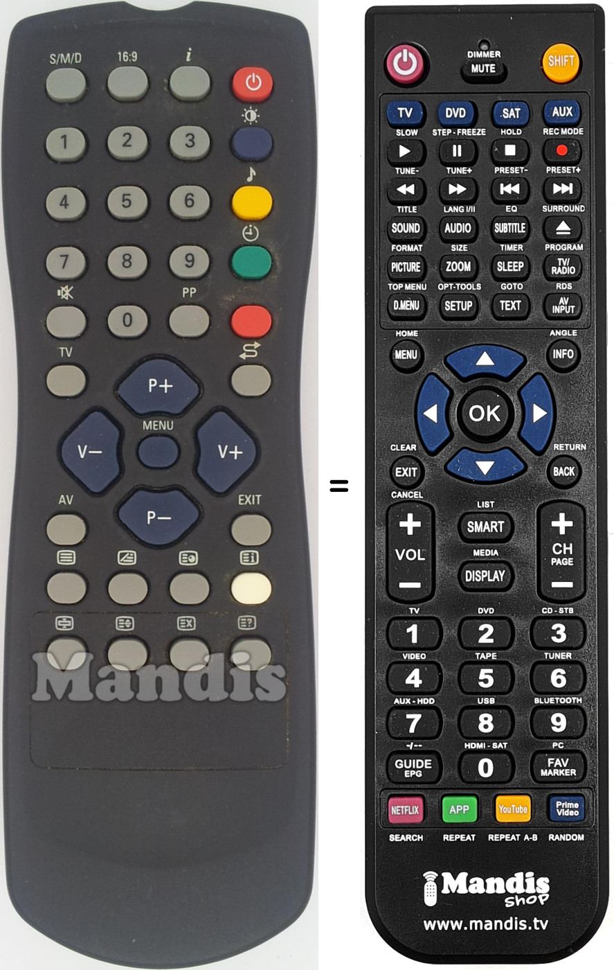 Replacement remote control Sanitron RC1123702-00