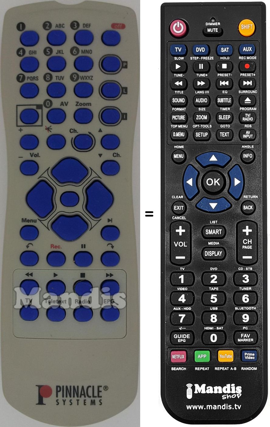Replacement remote control PIN001