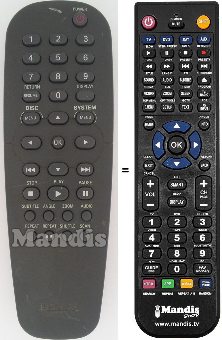Replacement remote control RC19133001-01