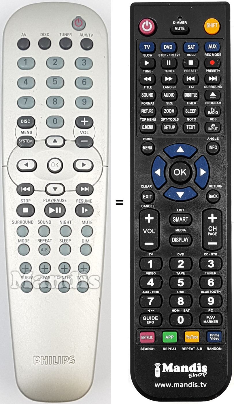 Replacement remote control RC19245009-01