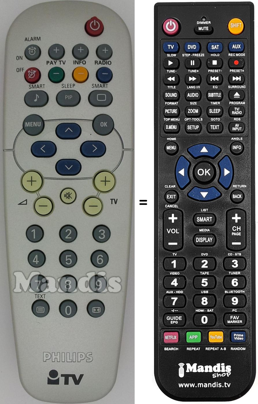 Replacement remote control RC1933501801H
