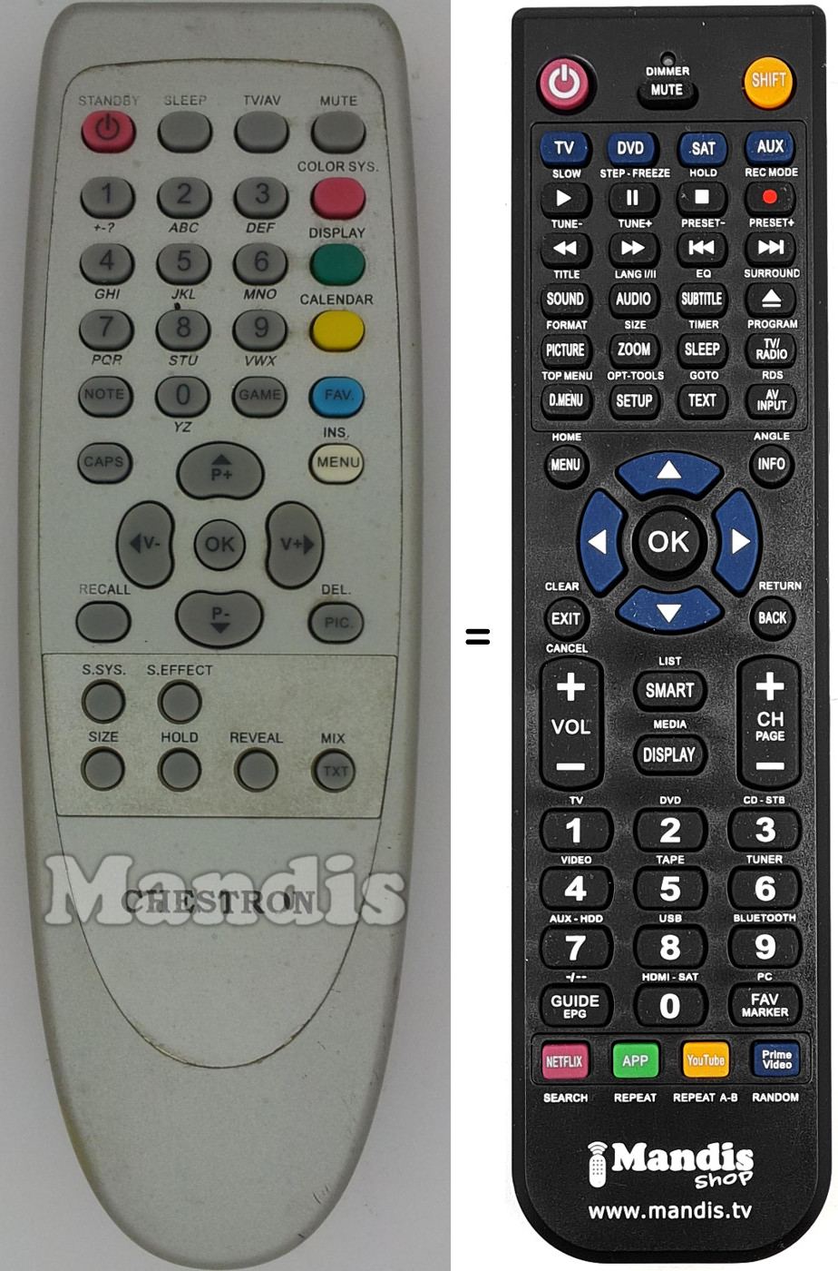 Replacement remote control RC115352200