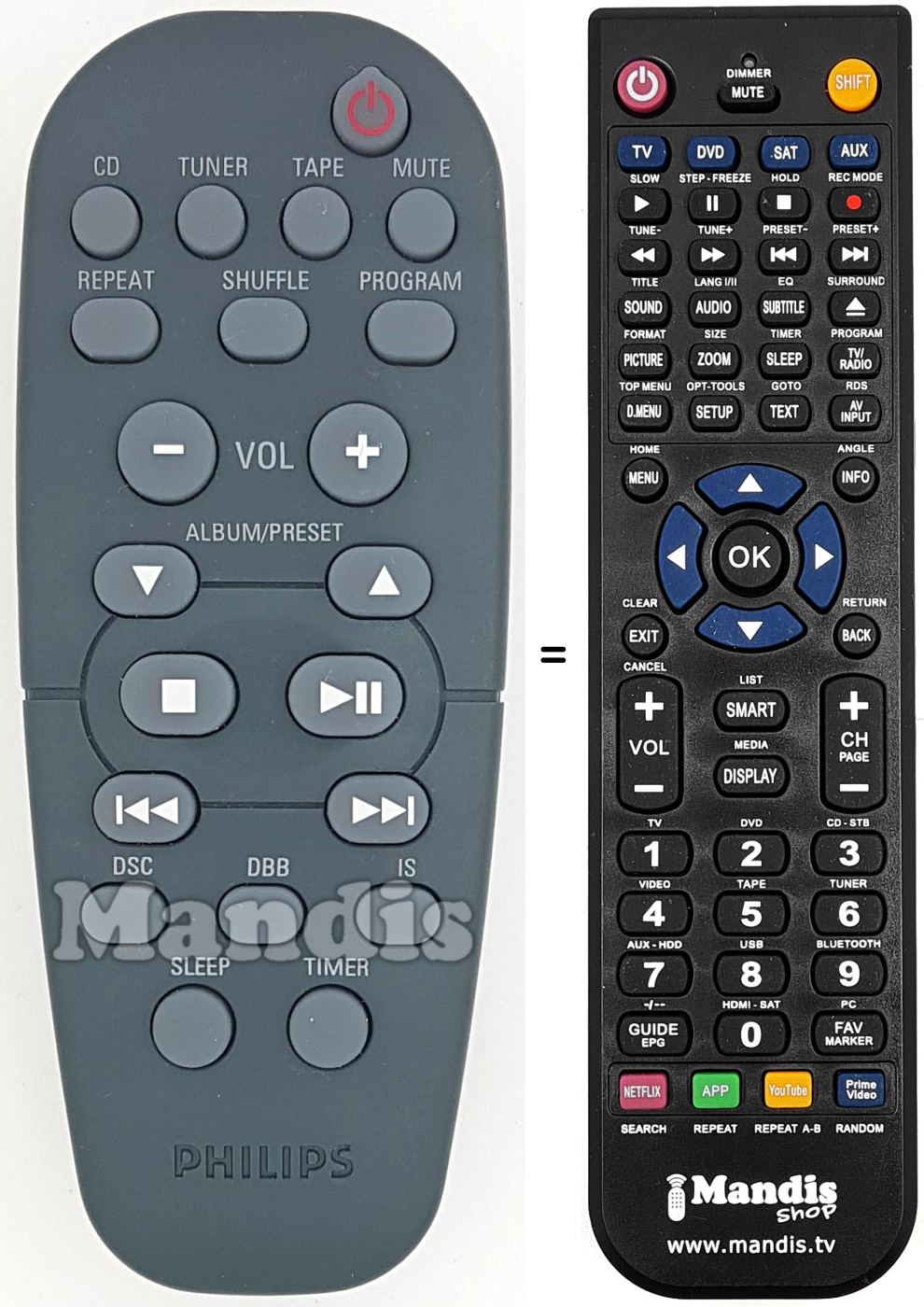 Replacement remote control RC19621016-01