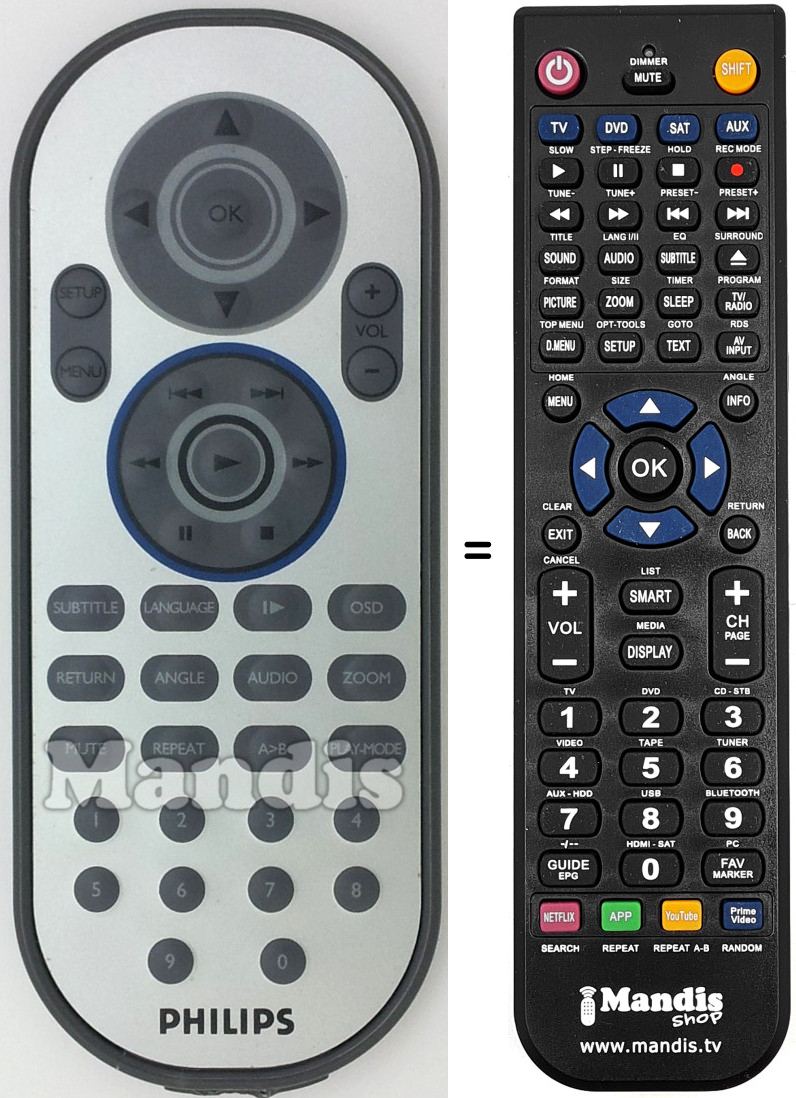Replacement remote control RC146380101
