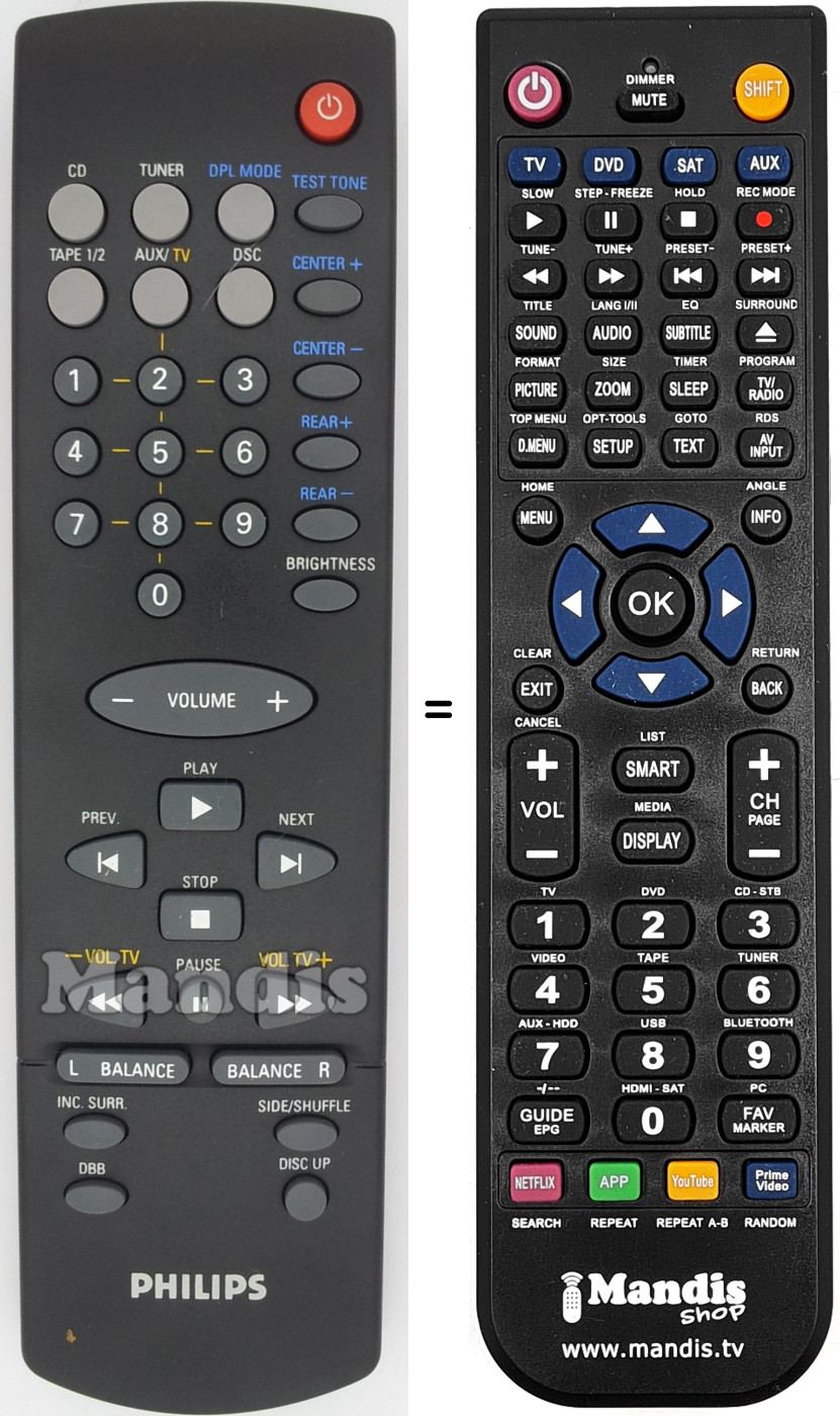 Replacement remote control RC8608-01