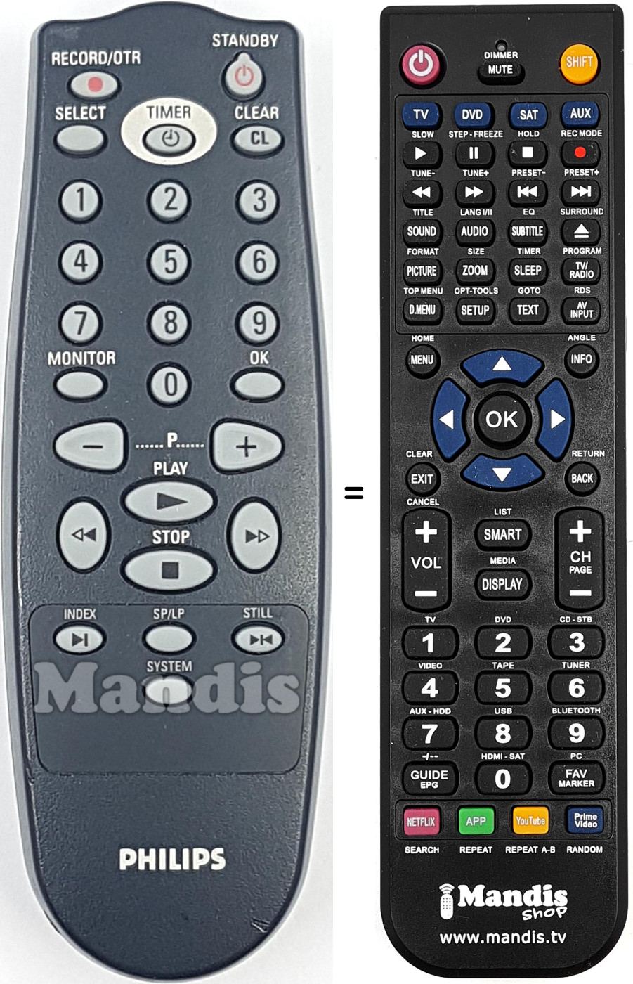 Replacement remote control RT172-101