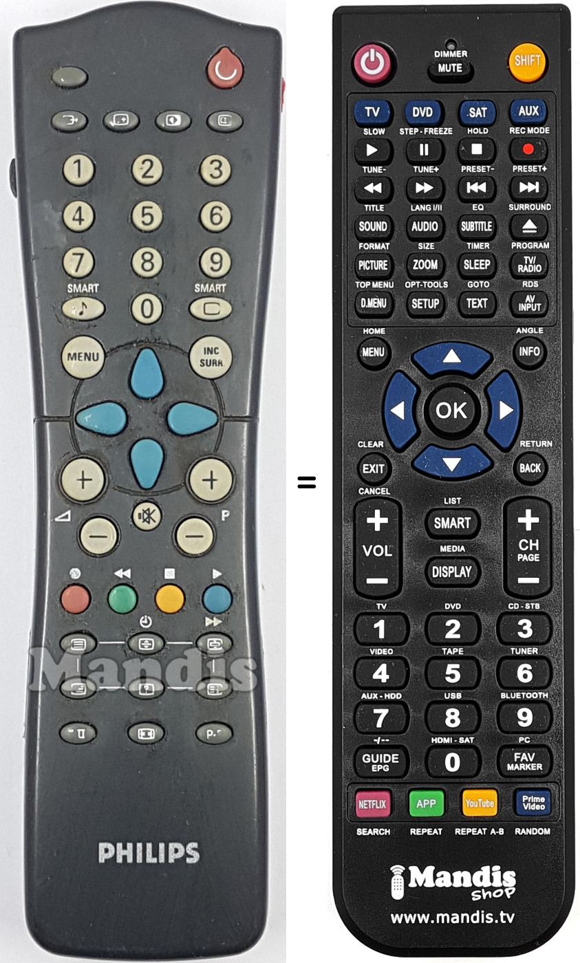 Replacement remote control Philips RC 2541 / 01